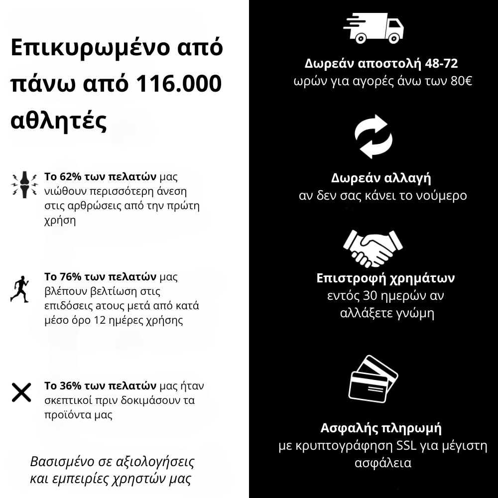 Υποστήριξη συμπίεσης V2 για γόνατα και πόδια