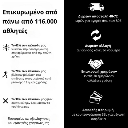 Υποστήριξη συμπίεσης V2 για γόνατα και πόδια